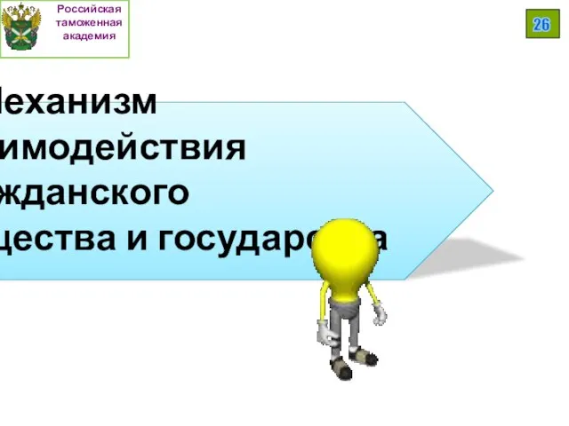 Российская таможенная академия 26 2. Механизм взаимодействия гражданского общества и государства