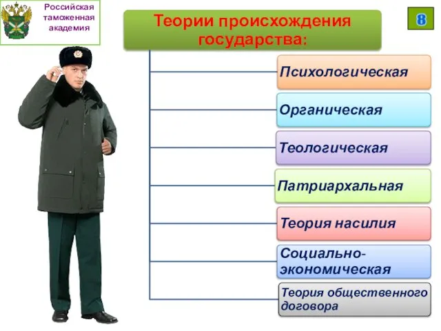 Российская таможенная академия 8