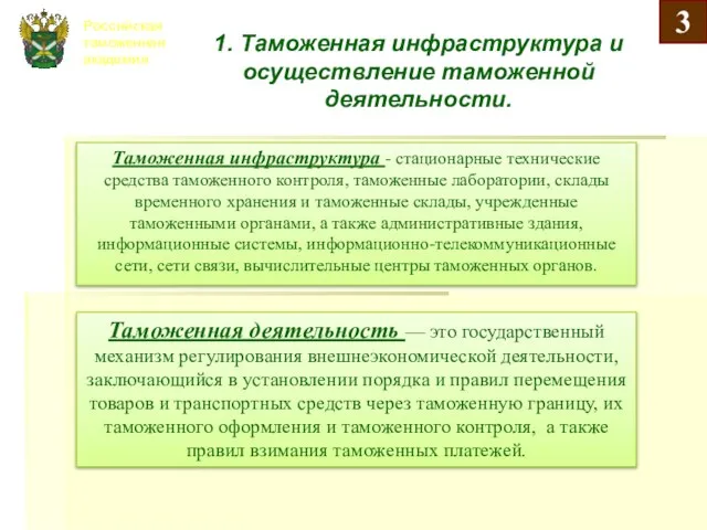 Российская таможенная академия 1. Таможенная инфраструктура и осуществление таможенной деятельности. Таможенная