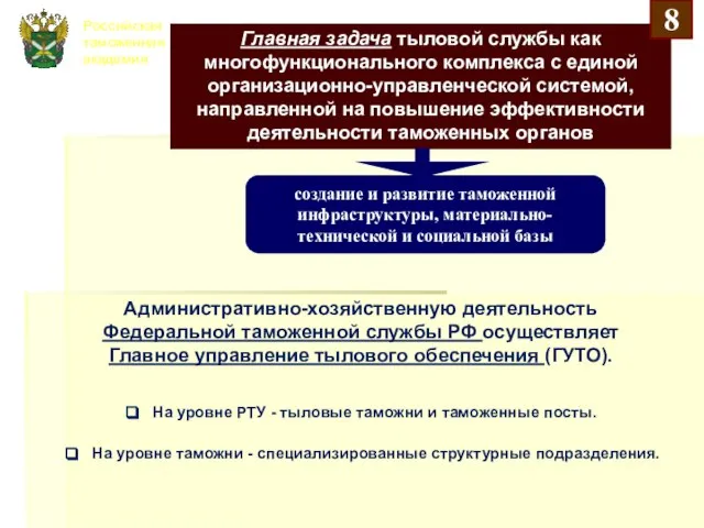 Российская таможенная академия Главная задача тыловой службы как многофункционального комплекса с