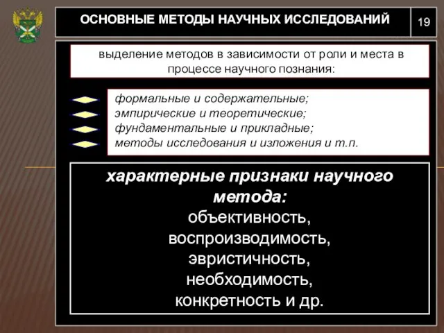 19 ОСНОВНЫЕ МЕТОДЫ НАУЧНЫХ ИССЛЕДОВАНИЙ выделение методов в зависимости от роли