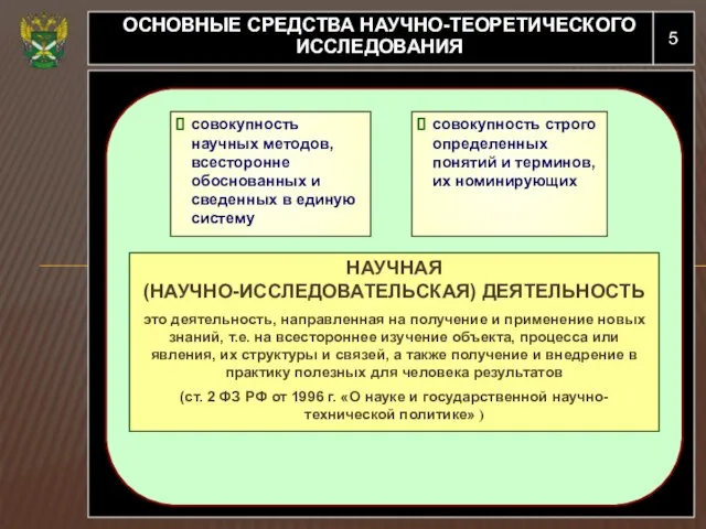 5 ОСНОВНЫЕ СРЕДСТВА НАУЧНО-ТЕОРЕТИЧЕСКОГО ИССЛЕДОВАНИЯ совокупность научных методов, всесторонне обоснованных и