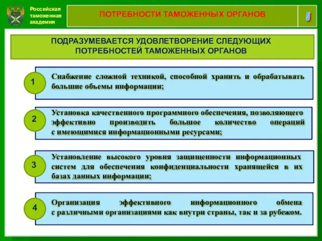 Российская таможенная академия 5 ПОТРЕБНОСТИ ТАМОЖЕННЫХ ОРГАНОВ ПОДРАЗУМЕВАЕТСЯ УДОВЛЕТВОРЕНИЕ СЛЕДУЮЩИХ ПОТРЕБНОСТЕЙ