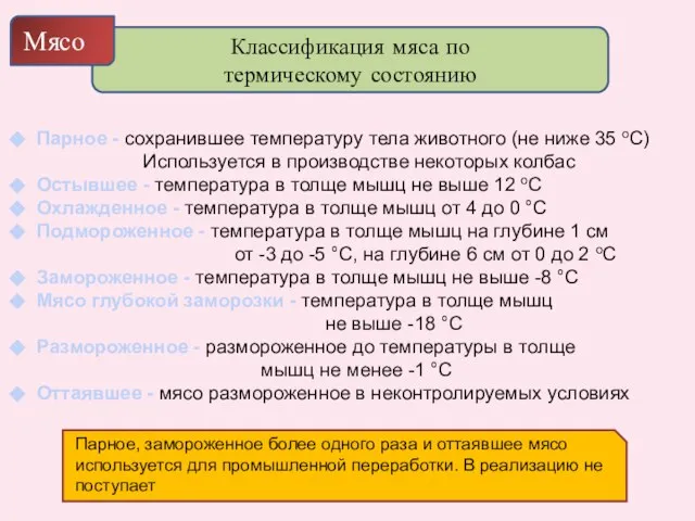 Классификация мяса по термическому состоянию Мясо Парное - сохранившее температуру тела