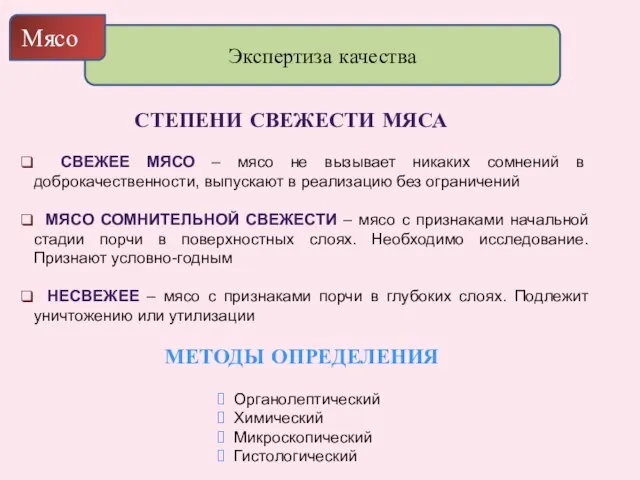 Экспертиза качества Мясо СВЕЖЕЕ МЯСО – мясо не вызывает никаких сомнений