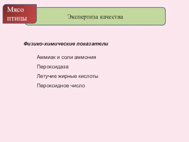 Экспертиза качества Мясо птицы Физико-химические показатели Аммиак и соли аммония Пероксидаза Летучие жирные кислоты Пероксидное число