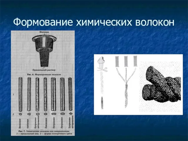 Формование химических волокон