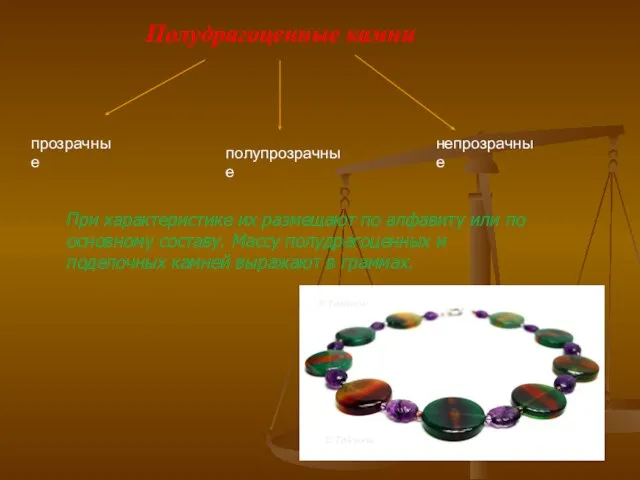 Полудрагоценные камни прозрачные полупрозрачные непрозрачные При характеристике их размещают по алфавиту