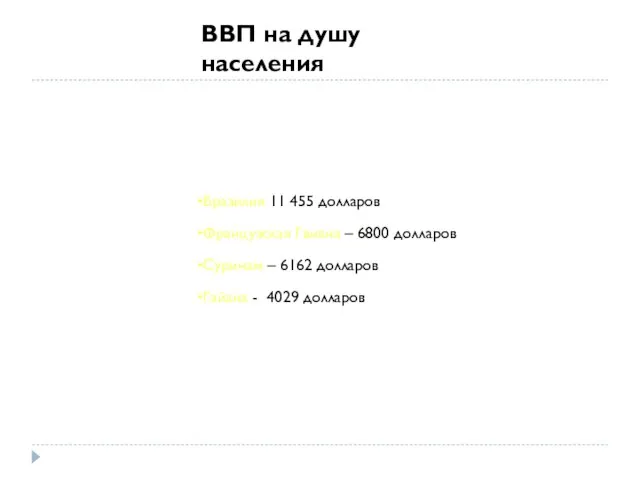 ВВП на душу населения