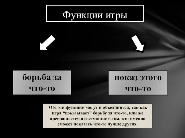 Функции игры борьба за что-то показ этого что-то Обе эти функции