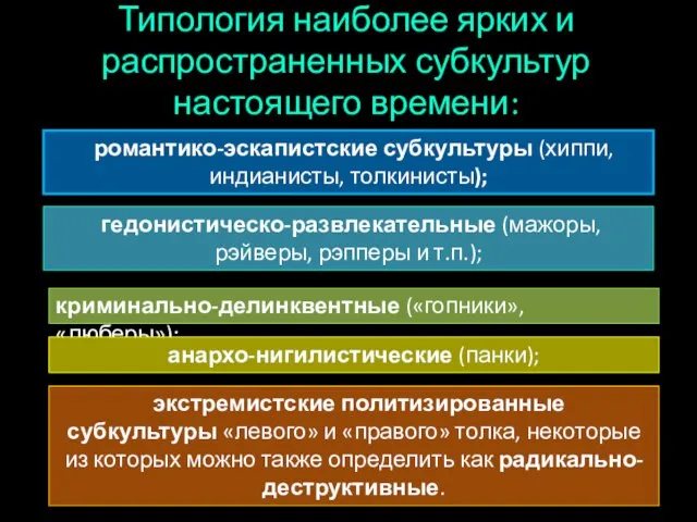 Типология наиболее ярких и распространенных субкультур настоящего времени: романтико-эскапистские субкультуры (хиппи,