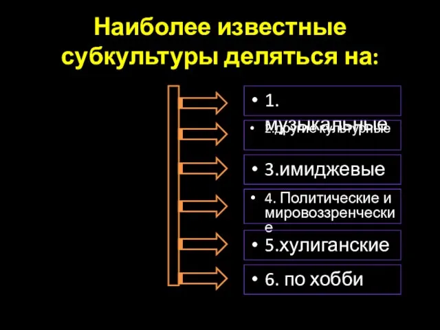 Наиболее известные субкультуры деляться на: 1.музыкальные 2.другие культурные 3.имиджевые 4. Политические