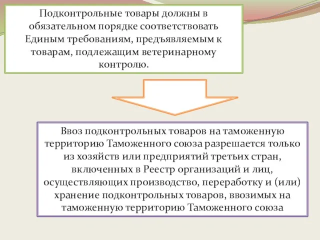 Подконтрольные товары должны в обязательном порядке соответствовать Единым требованиям, предъявляемым к