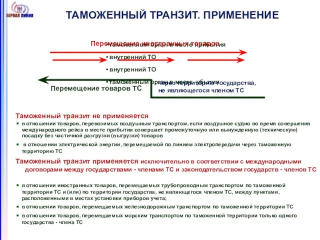 ТАМОЖЕННЫЙ ТРАНЗИТ. ПРИМЕНЕНИЕ Таможенный транзит не применяется в отношении товаров, перевозимых