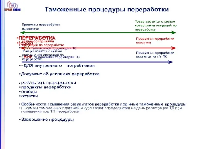 Таможенные процедуры переработки Товар ввозится с целью совершения операций по переработке