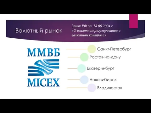 Закон РФ от 18.06.2004 г. «О валютном регулировании и валютном контроле» Валютный рынок