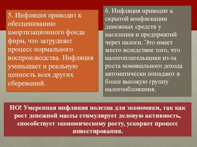 5. Инфляция приводит к обесцениванию амортизационного фонда фирм, что затрудняет процесс