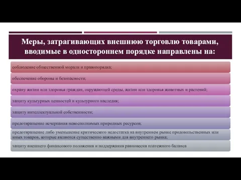 Меры, затрагивающих внешнюю торговлю товарами, вводимые в одностороннем порядке направлены на: