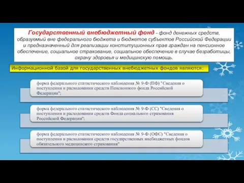 Государственный внебюджетный фонд - фонд денежных средств, образуемый вне федерального бюджета