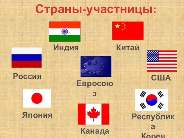 Страны-участницы: Евросоюз Индия Китай США Россия Канада Япония Республика Корея