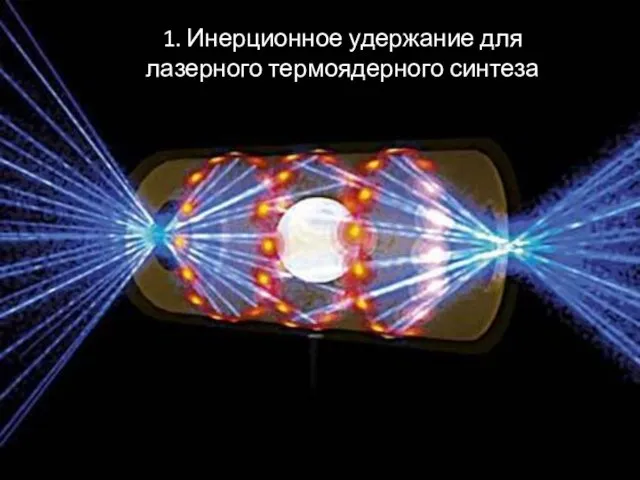 1. Инерционное удержание для лазерного термоядерного синтеза