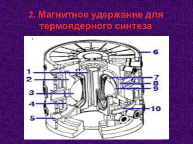 2. Магнитное удержание для термоядерного синтеза