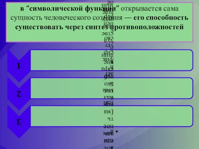 в “символической функции” открывается сама сущность человеческого сознания — его способность существовать через синтез противоположностей