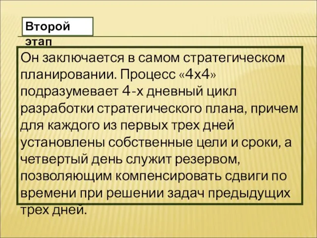 Второй этап Он заключается в самом стратегическом планировании. Процесс «4х4» подразумевает