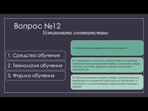 Вопрос №12 Установите соответствие