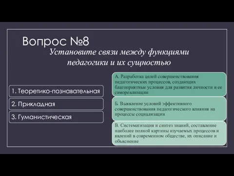 Вопрос №8 Установите связи между функциями педагогики и их сущностью