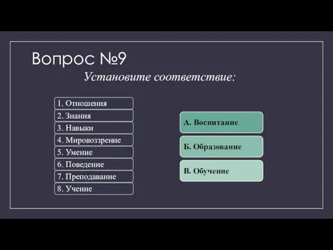 Вопрос №9 Установите соответствие: