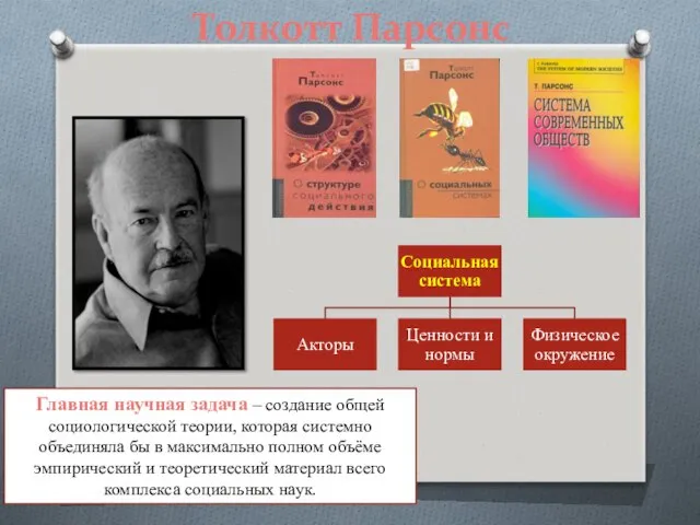 Толкотт Парсонс Главная научная задача – создание общей социологической теории, которая