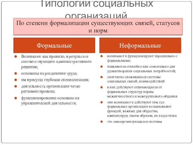 Типологии социальных организаций Возникают как правило, в результате соответствующего административного решения;