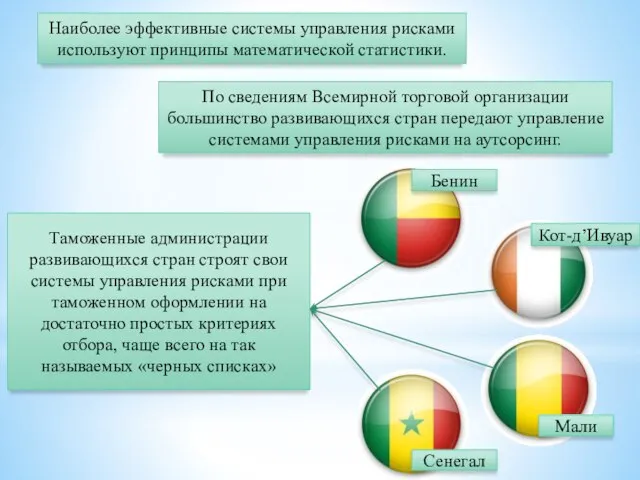 Наиболее эффективные системы управления рисками используют принципы математической статистики. По сведениям