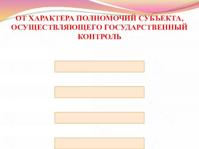 ОТ ХАРАКТЕРА ПОЛНОМОЧИЙ СУБЪЕКТА, ОСУЩЕСТВЛЯЮЩЕГО ГОСУДАРСТВЕННЫЙ КОНТРОЛЬ