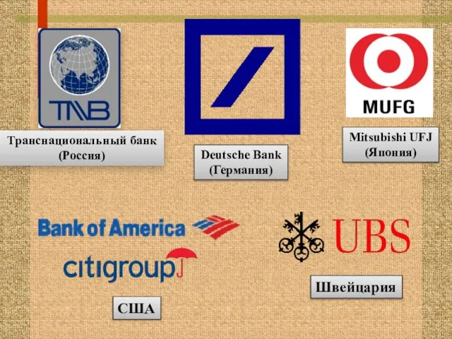 Транснациональный банк (Россия) Deutsche Bank (Германия) Швейцария США Mitsubishi UFJ (Япония)