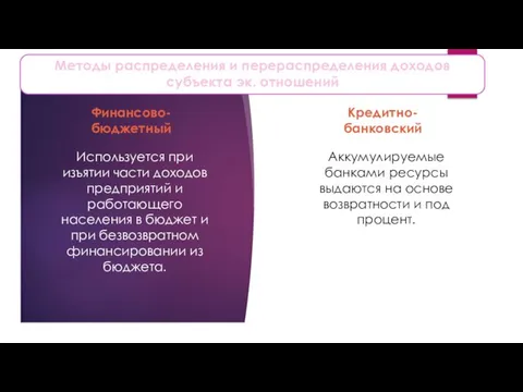 Методы распределения и перераспределения доходов субъекта эк. отношений Финансово-бюджетный Кредитно-банковский Используется