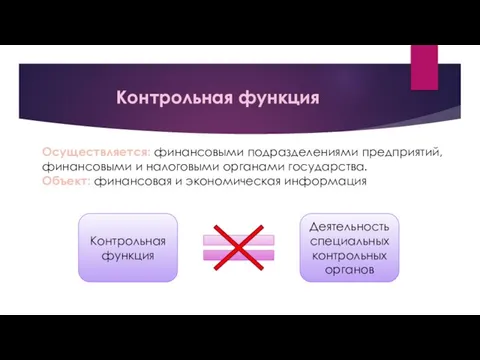 Контрольная функция Осуществляется: финансовыми подразделениями предприятий, финансовыми и налоговыми органами государства.