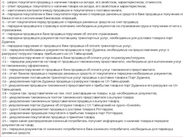 r1 - запрос покупателя продавцу о наличии товара на складе, его