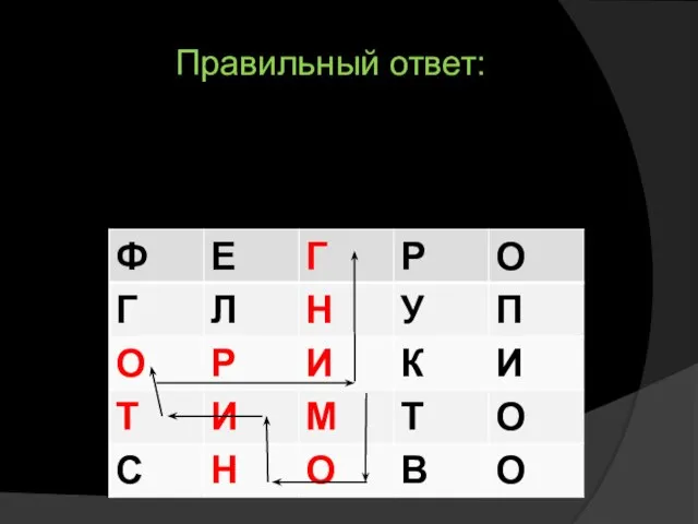 Правильный ответ: