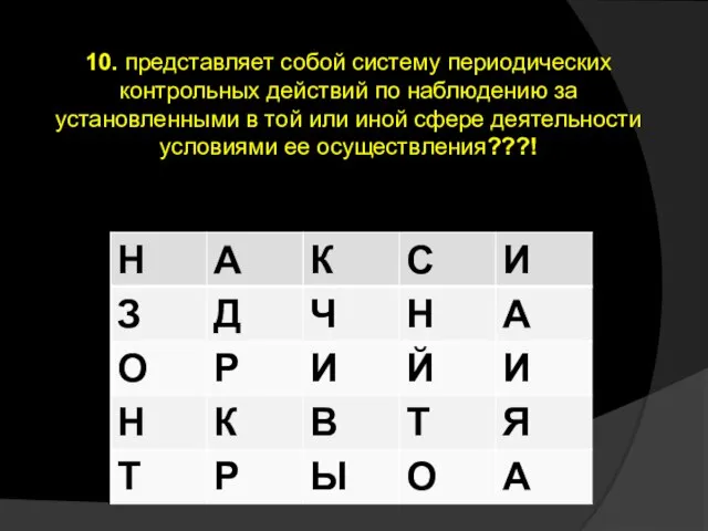 10. представляет собой систему периодических контрольных действий по наблюдению за установленными