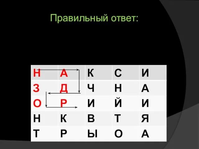 Правильный ответ: