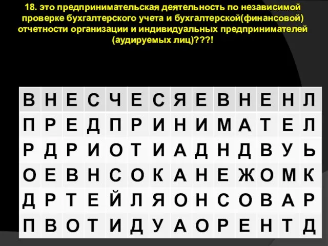 18. это предпринимательская деятельность по независимой проверке бухгалтерского учета и бухгалтерской(финансовой)