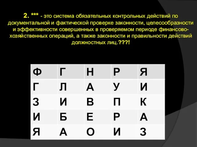 2. *** - это система обязательных контрольных действий по документальной и