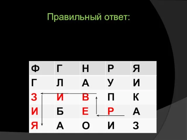 Правильный ответ: