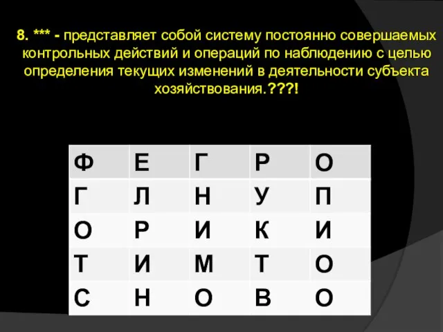 8. *** - представляет собой систему постоянно совершаемых контрольных действий и