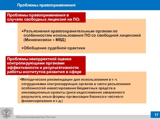 Проблемы правоприменения Проблемы правоприменения в случаях свободных лицензий на ПО: Разъяснения