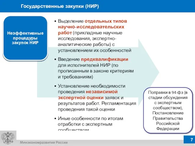 Выделение отдельных типов научно-исследовательских работ (прикладные научные исследования, экспертно-аналитические работы) с