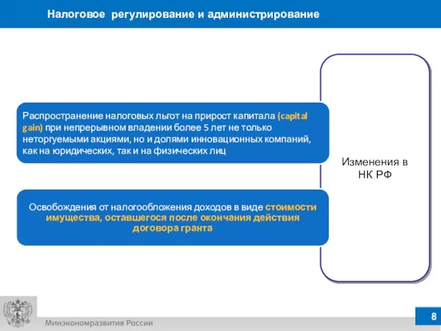 Налоговое регулирование и администрирование Изменения в НК РФ Распространение налоговых льгот