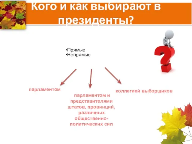 Кого и как выбирают в президенты? парламентом парламентом и представителями штатов,